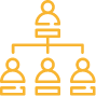 Organizational Chart
