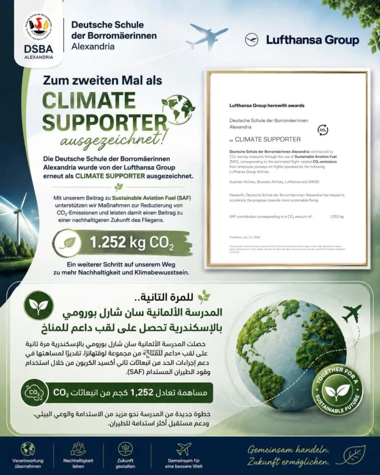 للمرة الثانية، نحصل على لقب «داعم للمناخ»!